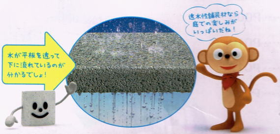 透水性平板
