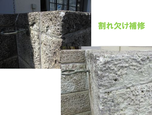 比較