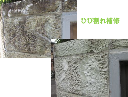 比較