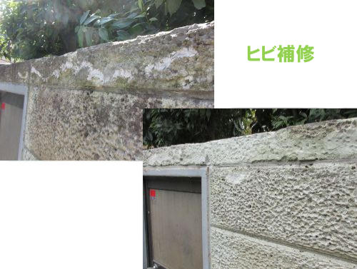 比較