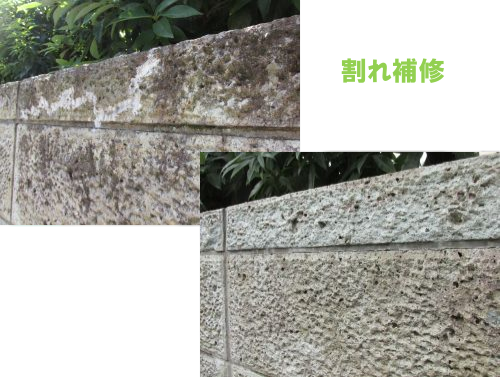 比較