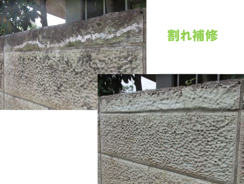 比較