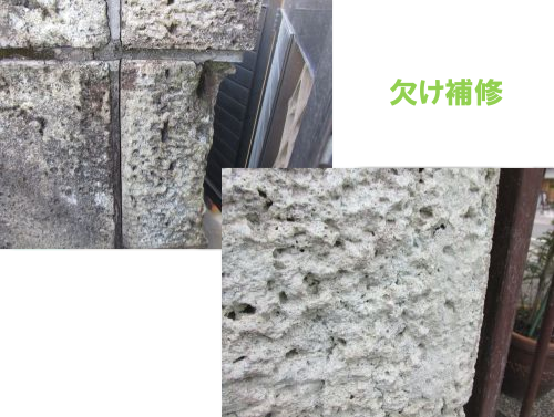 比較